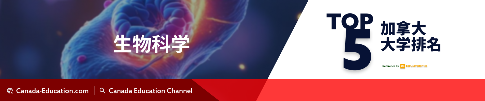 【加国留学】2025年QS世界大学排名 - 生物科学